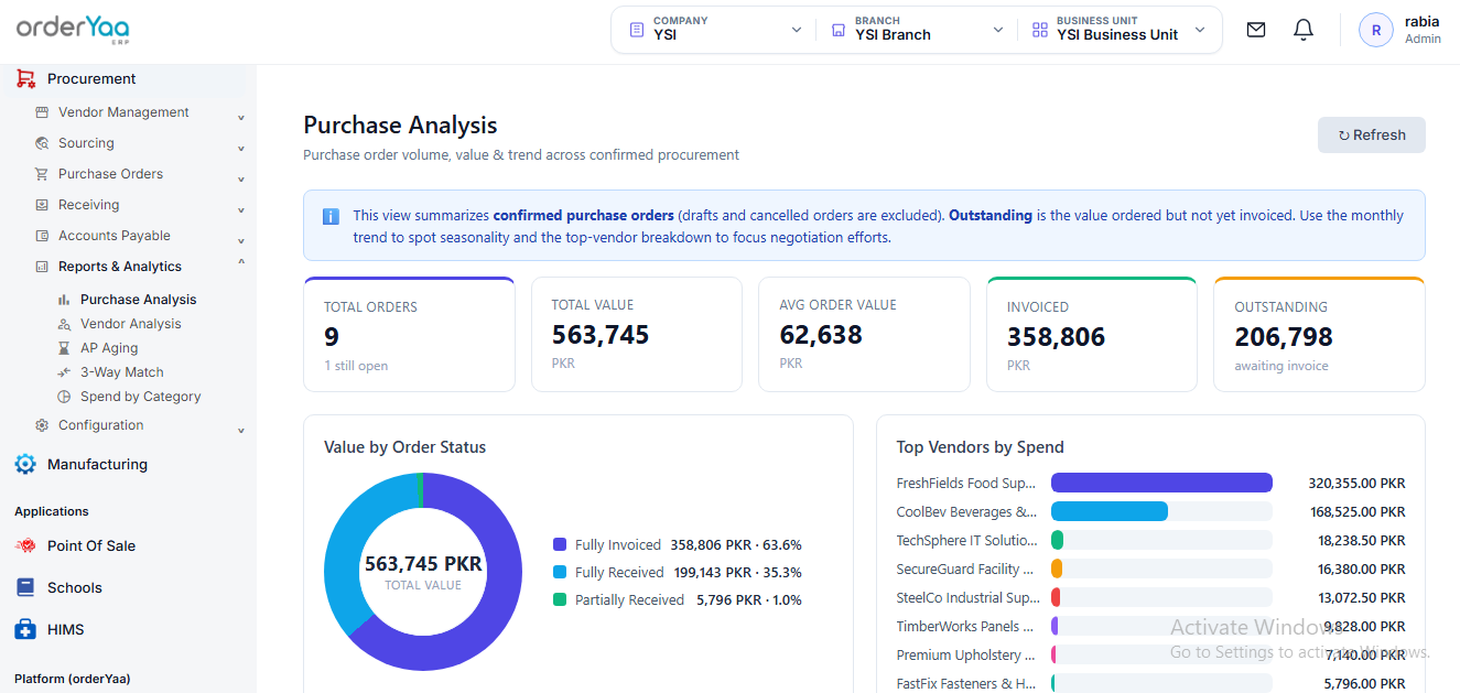 orderYaa Procurement Purchase Analysis dashboard showing order value, invoiced, outstanding, and top vendors by spend